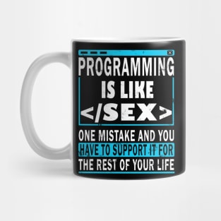 PROGRAMMER SOFTWARE DEVELOPER GIFT Mug